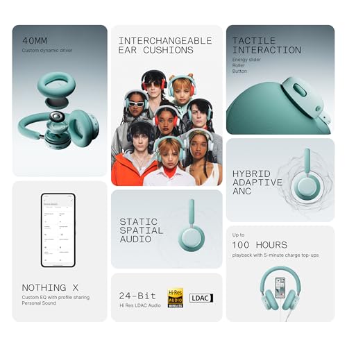 CMF by Nothing Headphone Pro Active Noise Canceling Wireless Headphones Bluetooth 5.4 Over The Ear Headset, 50H ANC Playtime, Bass&Treble Slider, Custom EQ&Spatial Audio, Hi-Res LDAC, Light Grey