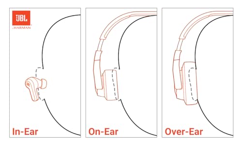 JBL Live Free 2 - True Wireless Noise Cancelling Earbuds, Up to 35hrs of Playtime, 6 mics for Perfect Calls with Zero Noise, IPX5 Waterproof, Oval Tubes for Better Comfort, Isolation, & bass (Black)
