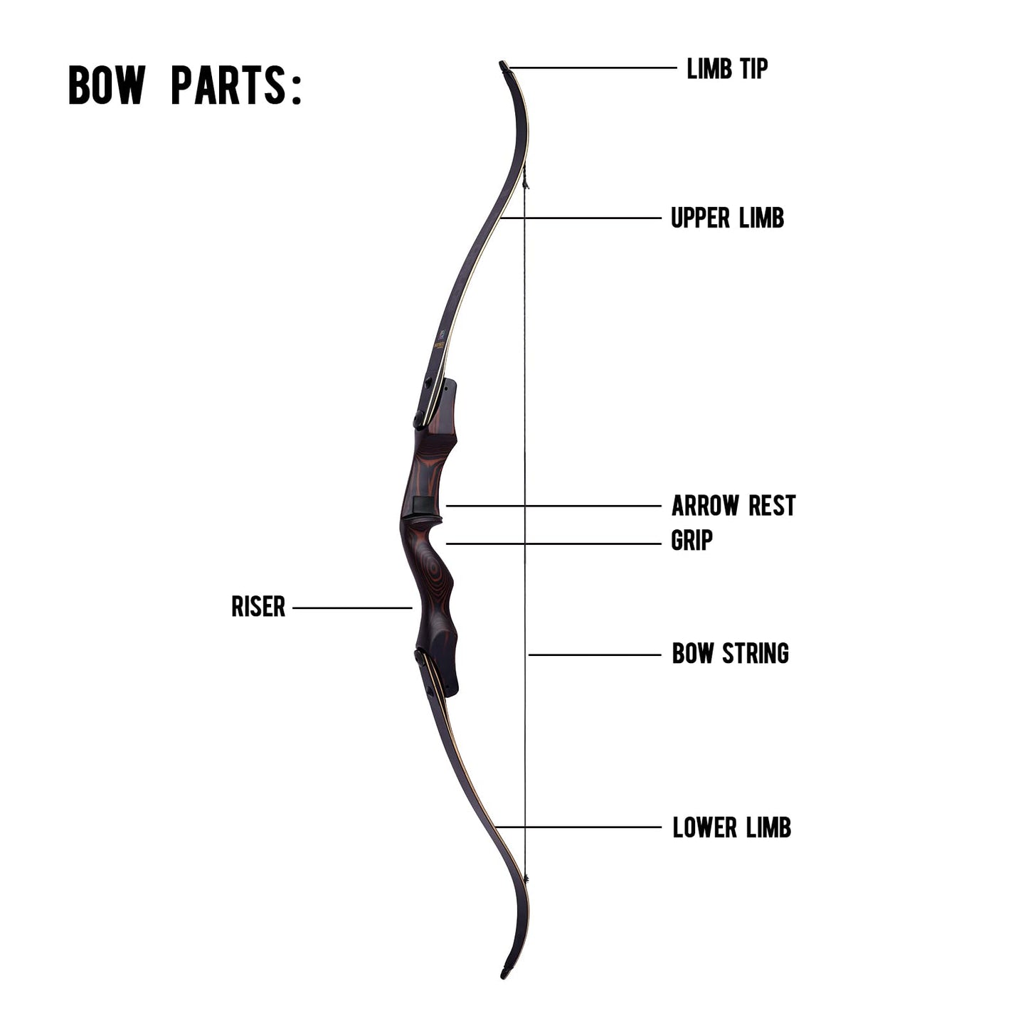New Sanlida Hermit X8 Standard ILF Takedown Hunting Recurve Bow for Adults and Hunters, 62 Inch Wooden Recurve Bows Package for Outdoor, Hunting and Practice 25-60Lbs RH Only (30Lbs)
