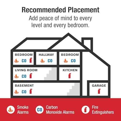 First Alert SM500V, Interconnect Battery-Operated Smoke Alarm with Voice Alerts, 1-Pack