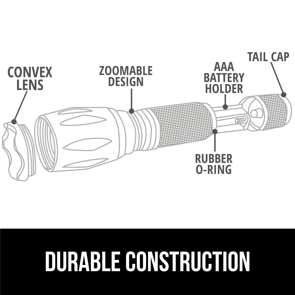 GORILLA GRIP Powerful LED Tactical Flashlight, 750 FT High Lumens 5 Adjustable Modes, Water Resistant, Ultra Bright Zoom Flashlights, Small Mini Flash Light, Camping, Night Dog Walking, 2 Pack Teal