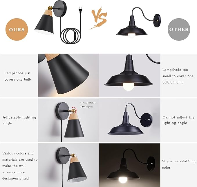 Wall Sconce Set of 2, Wall Sconce with Metal Shade, Plug Switch, Indoor Decor Wall Mount Swing Arm Lamp for Bedroom,Hallway,Living Room,Reading, Black