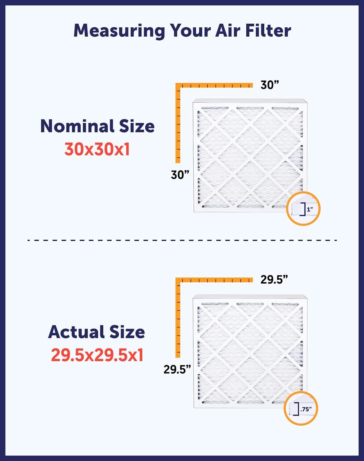 Filter King 16x22.25x2 Air Filter (MERV 8) (6-Pack) Dust & Allergy Control AC Furnace Filters, MADE IN USA, HVAC, Pleated, Electrostatic (Actual Size: 16 x 22.25 x 1.75)