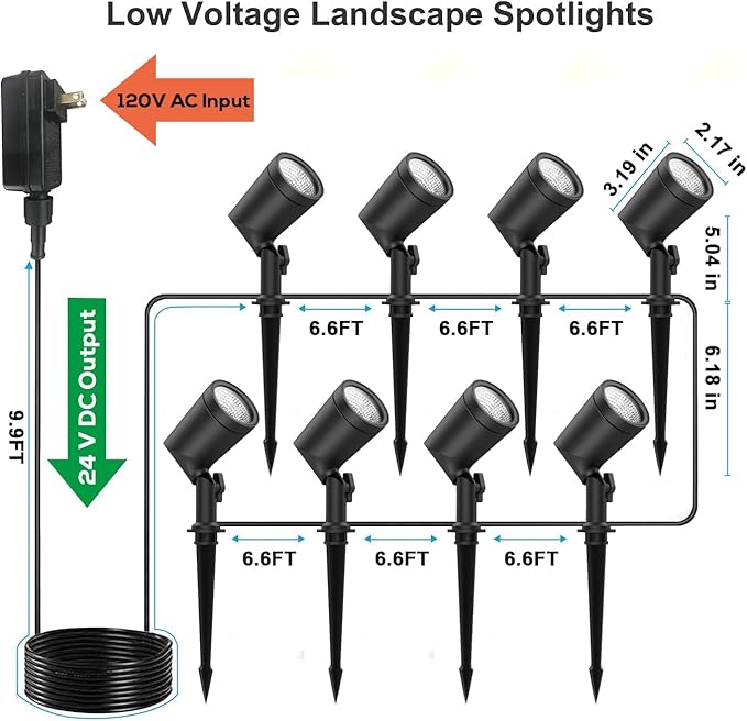 ZYAN 16 Pack Landscape Spotlights with Power Supply, 4.5W 600lm per Light, 2700K Warm White
