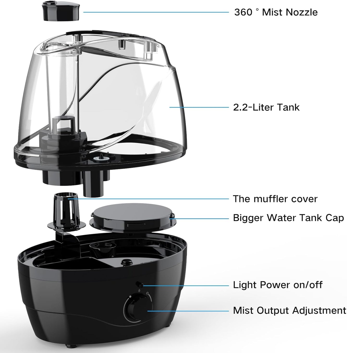 Humidifiers for Bedroom and Large Room, 2.2L Cool Mist Humidifier for Baby, 30 Hours with Whisper-Quiet Operation, Adjustable 360° Rotation Nozzle, Night Light Function, BPA Free