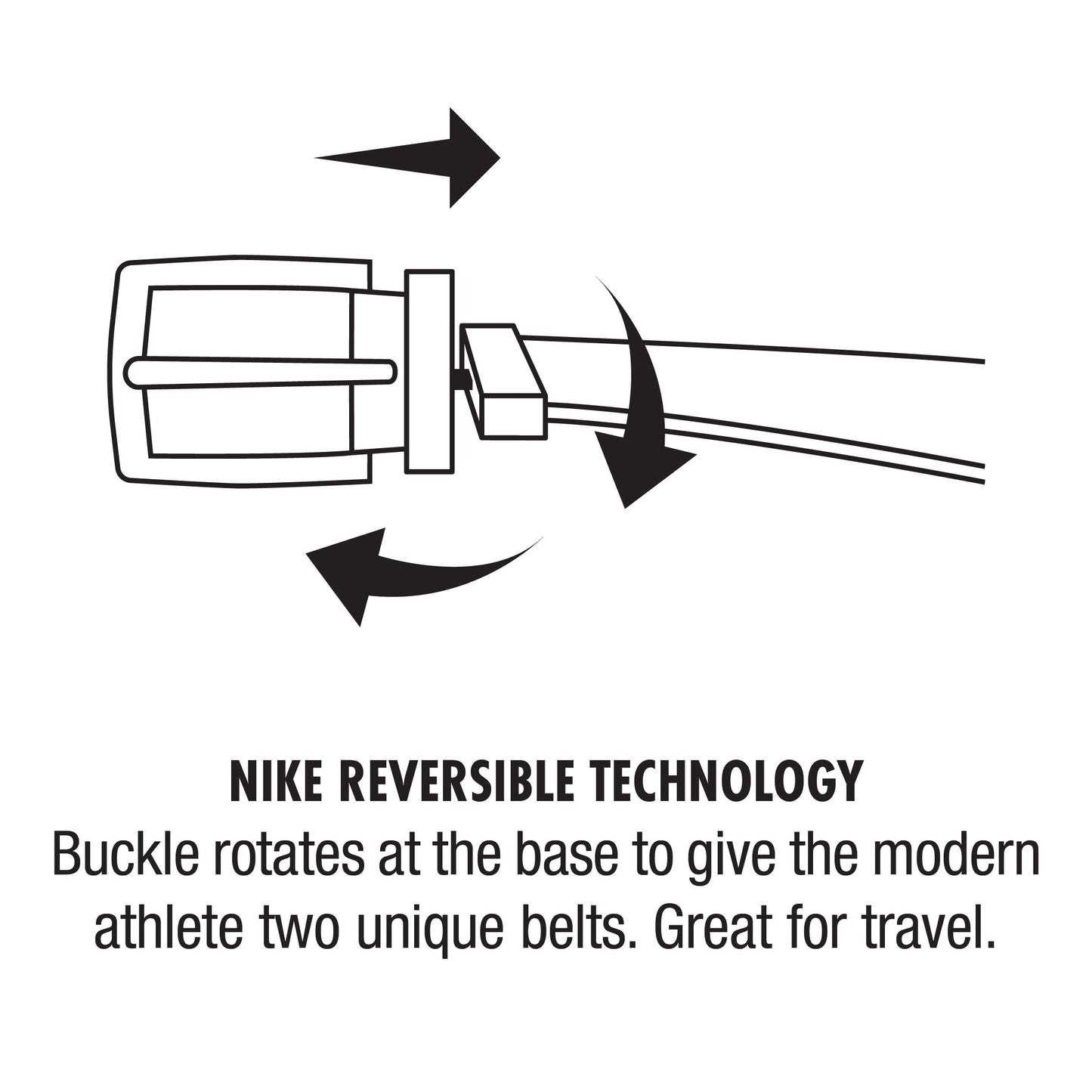 Core Reversible Belt