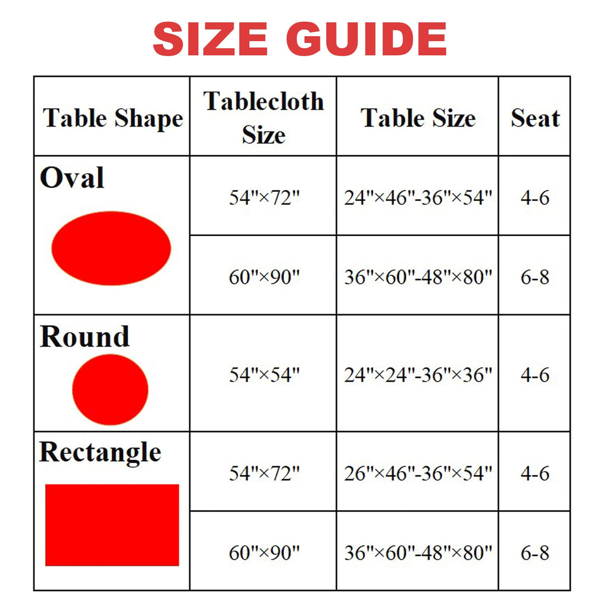 FeelingWarm Clear Table Protector - Oval Clear Vinyl Tablecloth Cover Transparent Plastic Kitchen Waterproof Protector 60x 90 Inch, Oval