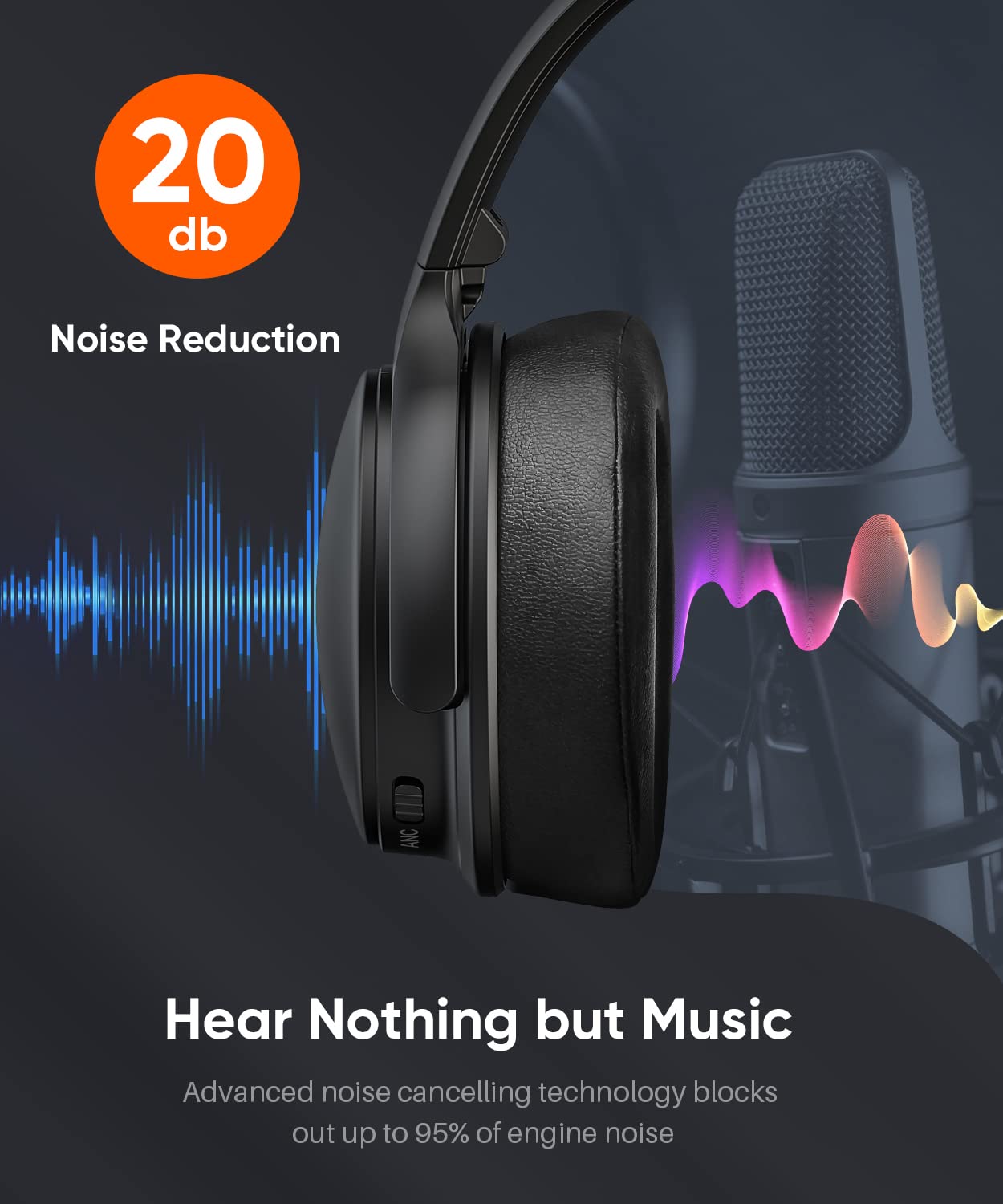 INFURTURE Over Ear Headphones Active Noise Cancelling Headphones, H1 Wireless Bluetooth Headset, Deep Bass Headset, Low Latency, 90H Playtime, Foldable Headphone for Sport Running Cool Gadgets Gift