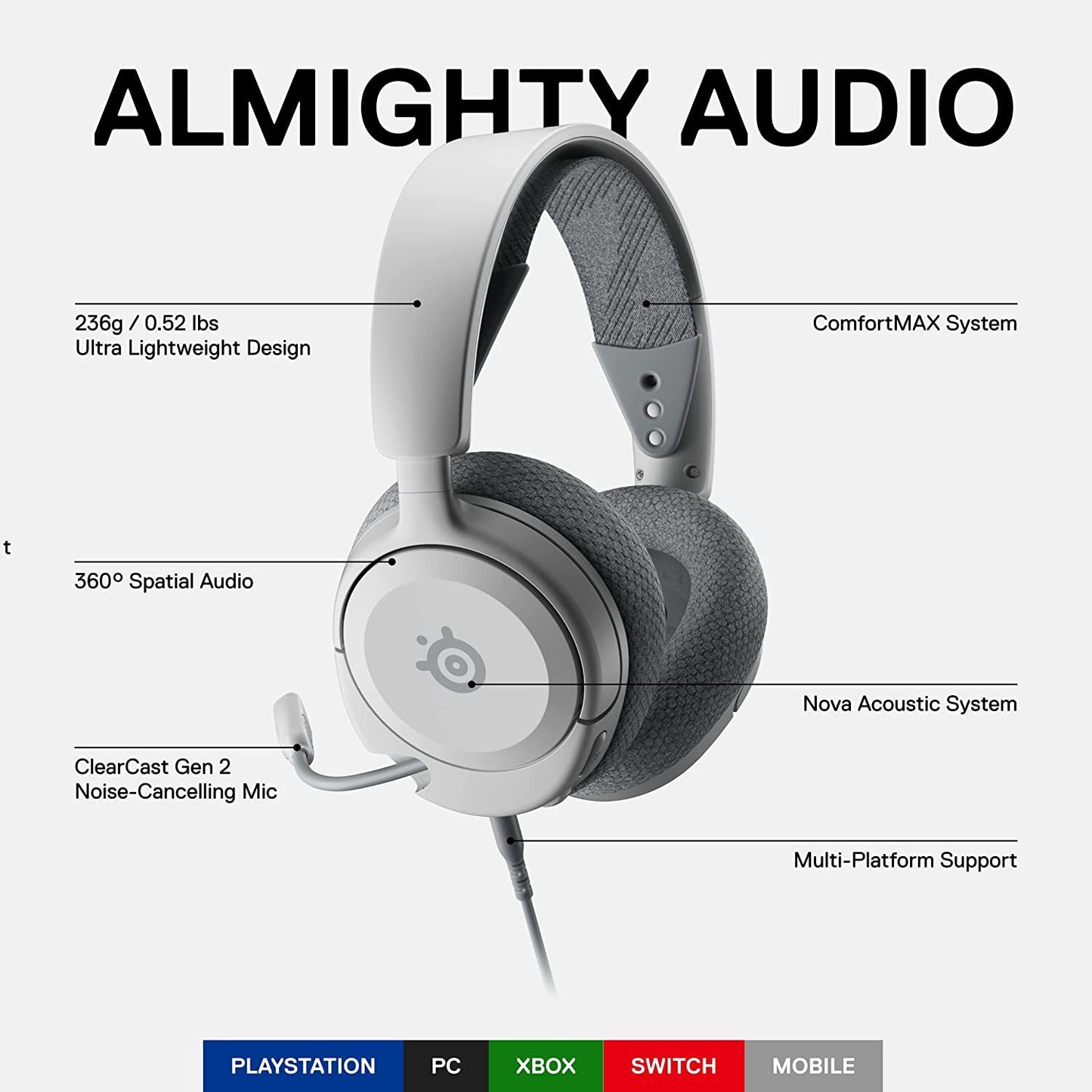 SteelSeries Arctis Nova 1P PS5 Headphones - Gaming Headset - 360° Space Sound - Memory Foam Ear Pads - Noise Cancelling Microphone - Also for PC, PS4, Switch, Xbox - White