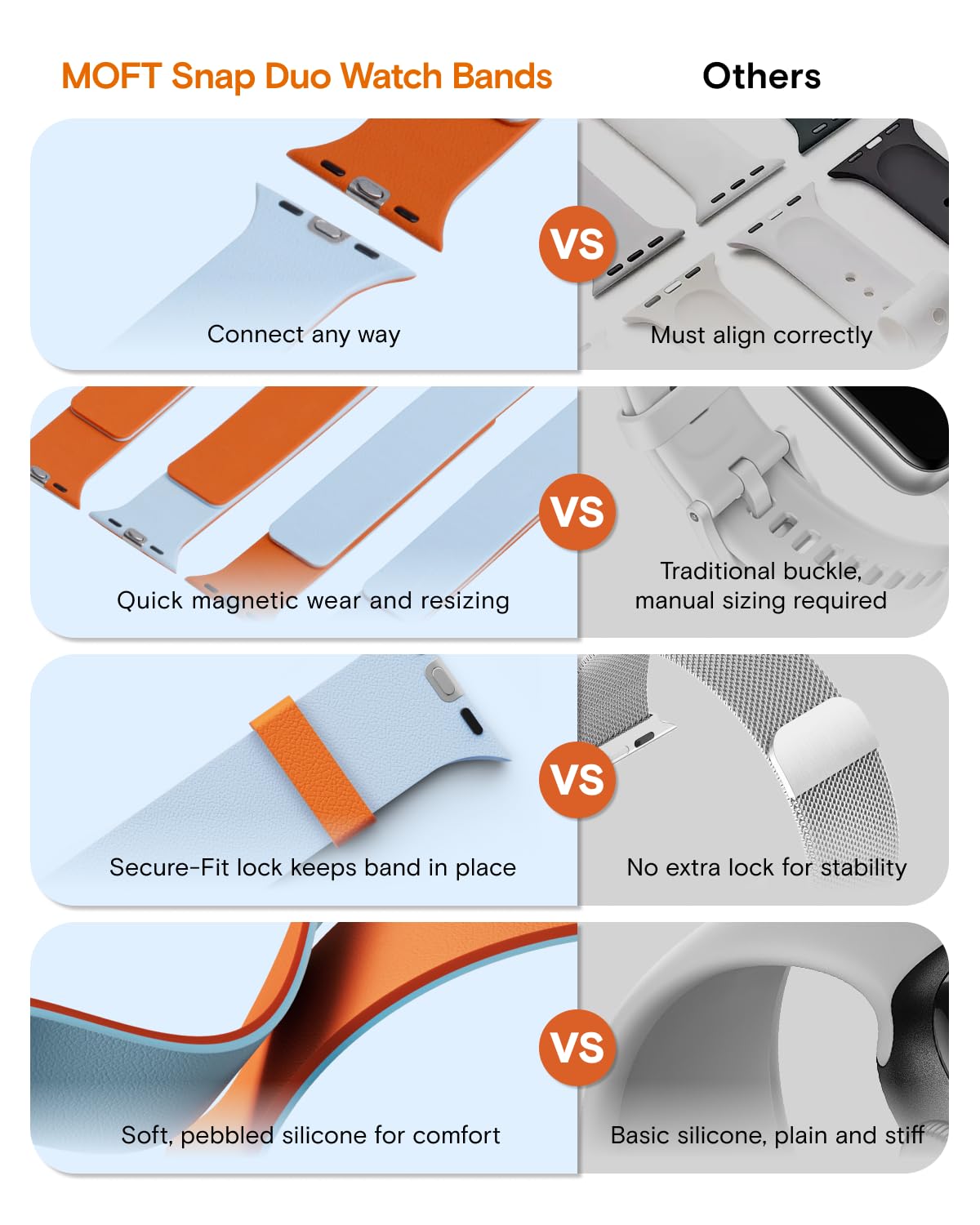 MOFT Snap Duo Watch Bands Compatible with Apple Watch,Quick Magnetic Wear,Duo-Color&Soft Silicone,iWatch Bands for Ultra 3/2/1,Series 11/10/9/8/7/SE/6/5/4/3/2/1, 42/44/45/46/49mm,Vast Black x Stardust