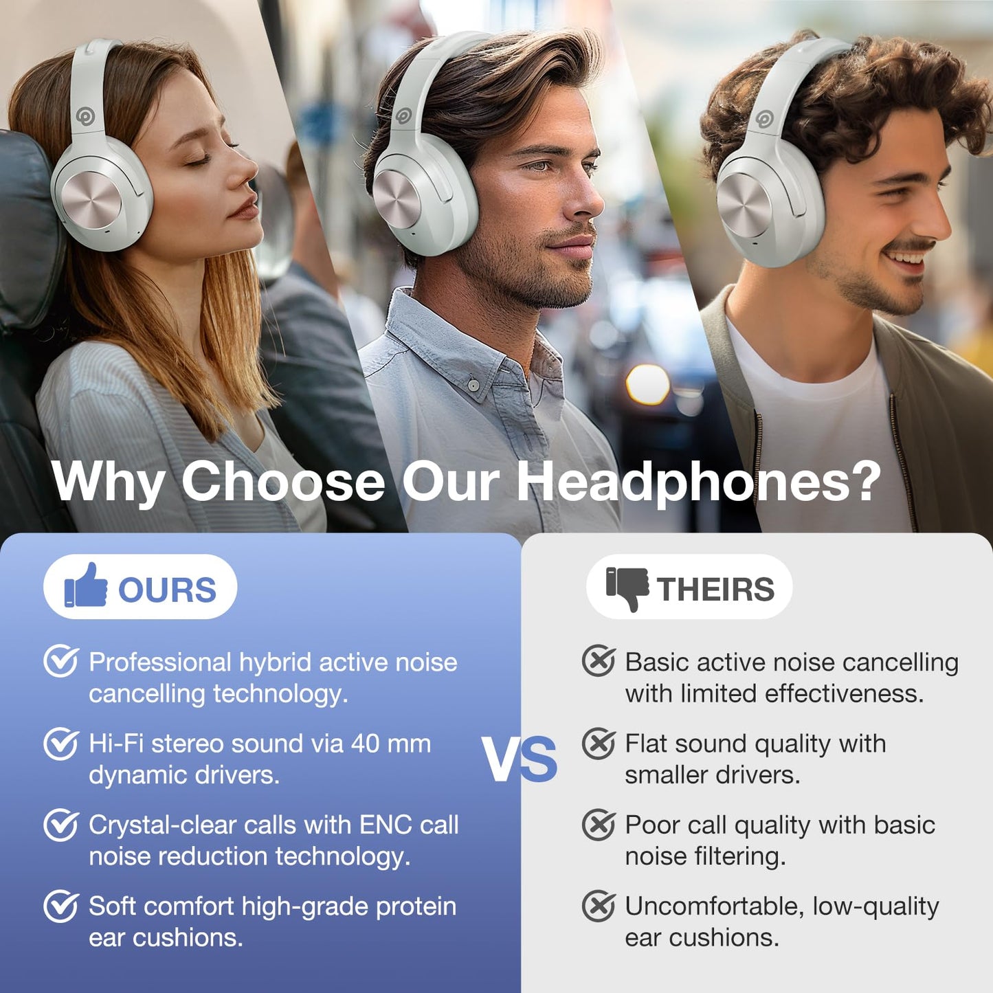 Upgrade Pro‑level Hybrid Active Noise Cancelling Headphones with HD Sound, Wireless Bluetooth Headphones Over The Ear Unequaled Comfort, Vivid Deep Bass, for Home Office Travel Birthday Gift Pcs