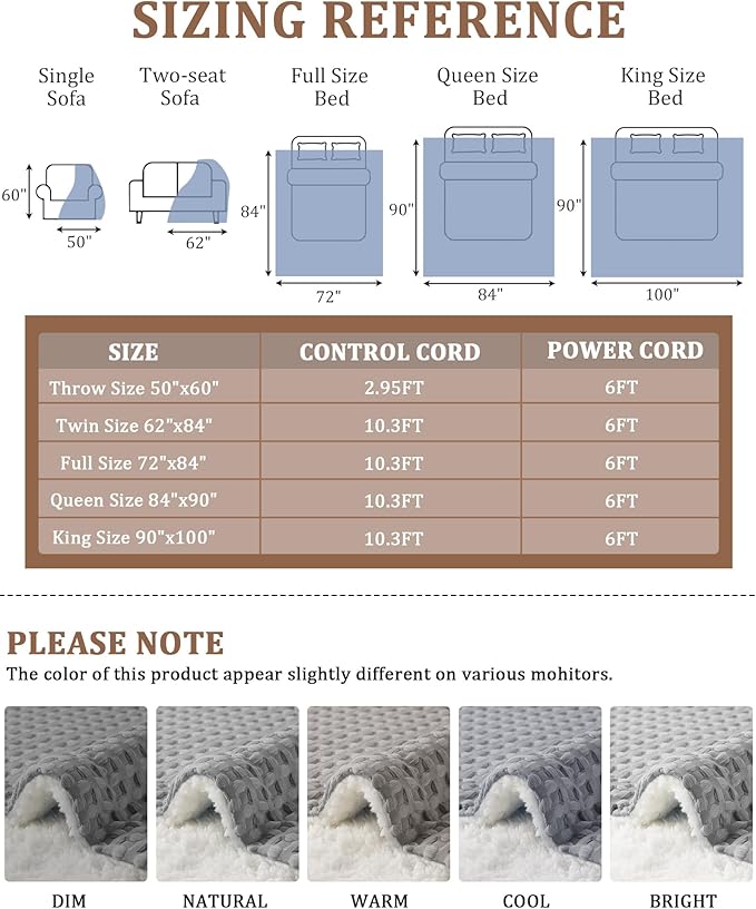 CAROMIO Heated Blanket Full Size, Waffle Weave Electric Blanket Throw with LCD Controller, Fast Heating, 10 Heat Levels & 1-12H Time Settings, ETL Certified, Machine Washable, Grey, 72" x 84"