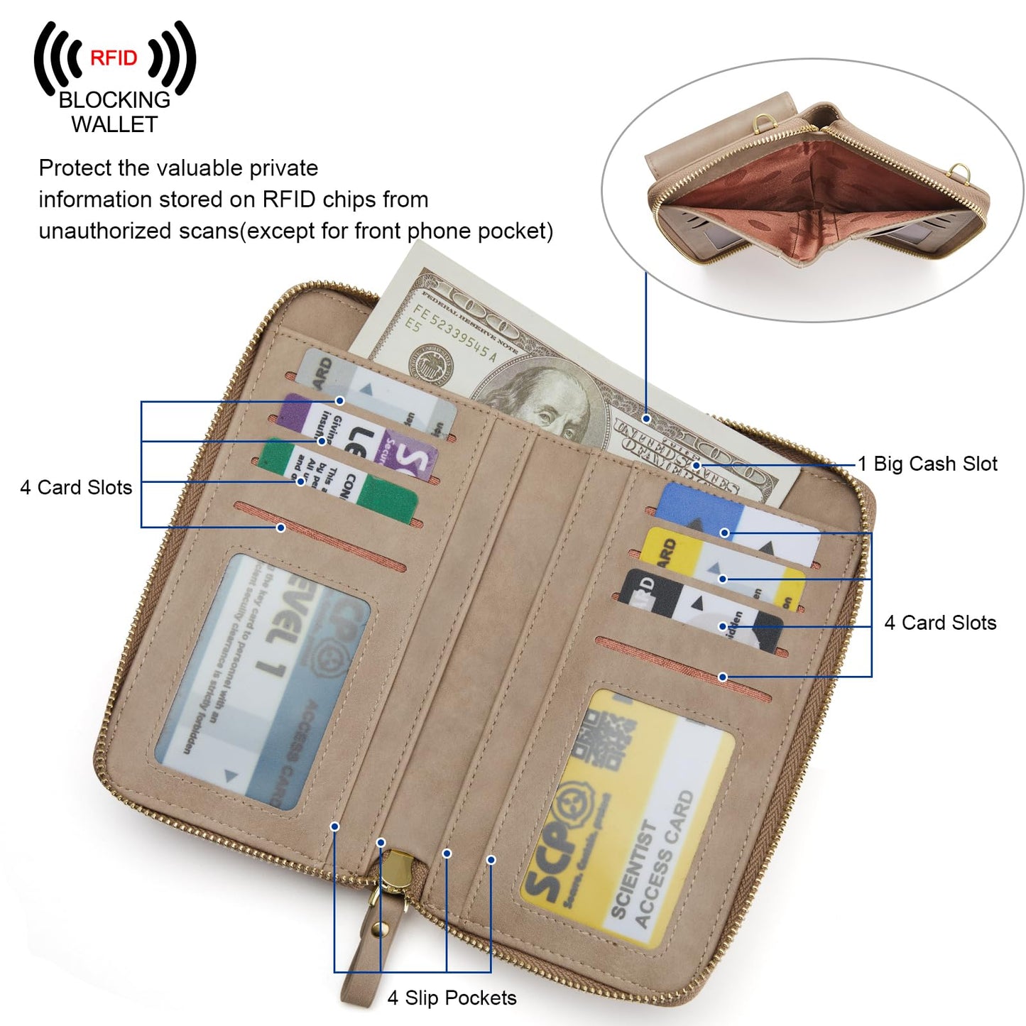 S-ZONE Small Crossbody Bags for Women Cell Phone Purse RFID Blocking Wallet Purses with Credit Card Slots