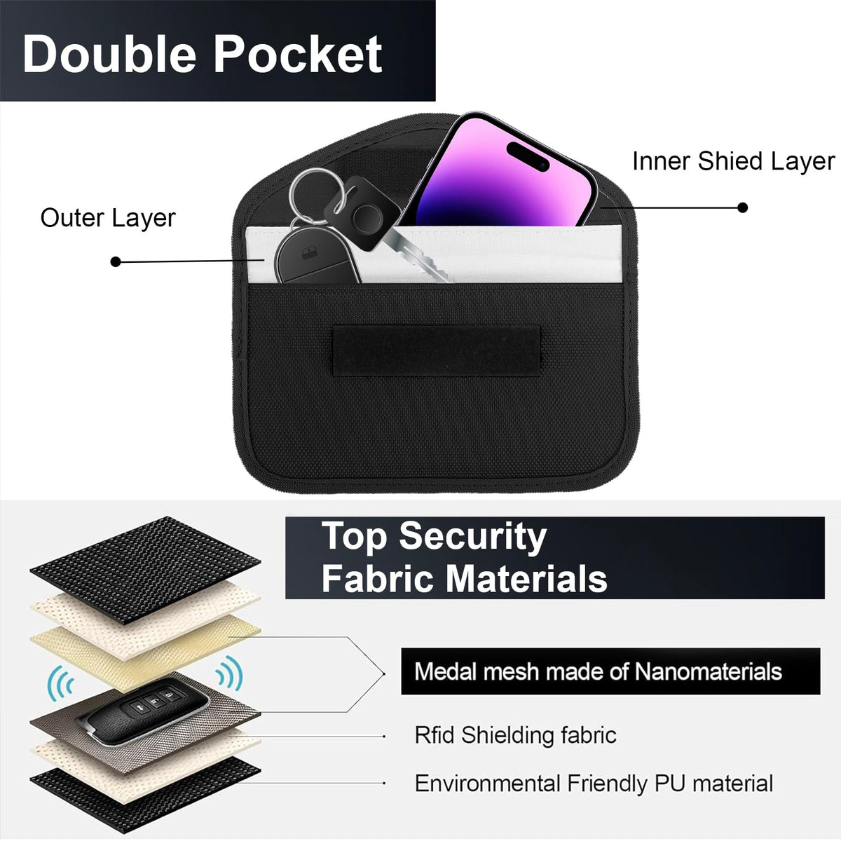 ONEVER Faraday Bags for Car Keys and Cell Phone, RFID Signal Blocking Key Pouch Wallet Anti-Tracking Anti Theft Car Protection Signal Jammer WiFi GSM LTE NFC RFID GPS Blocker