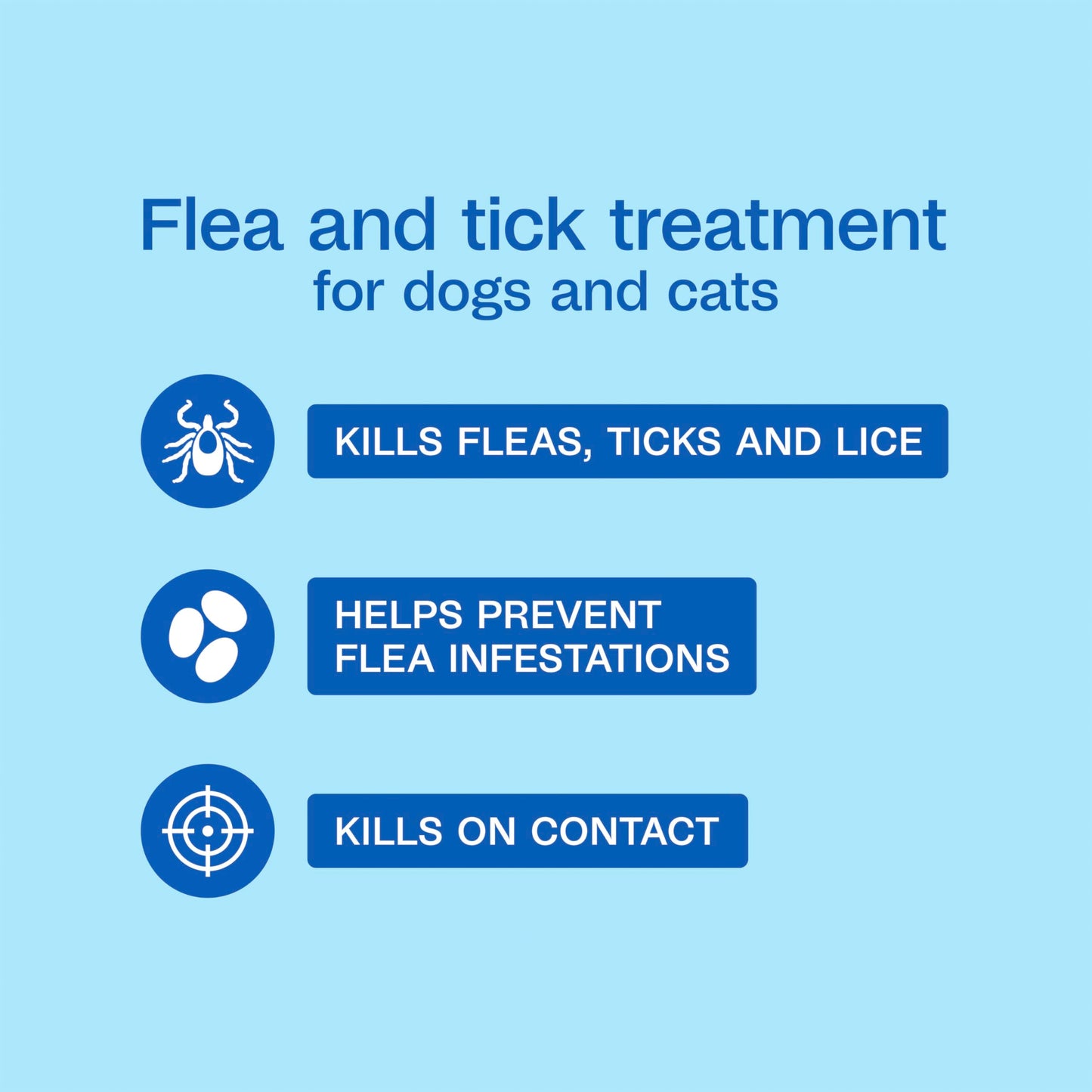 ADAMS Plus Flea & Tick Shampoo with Precor IGR for Cats, Kittens, Dogs & Puppies Over 12 Weeks Of Age, Sensitive Skin Flea Treatment, Kills Adult Fleas, Flea Eggs, Ticks, and Lice, 6 Ounces