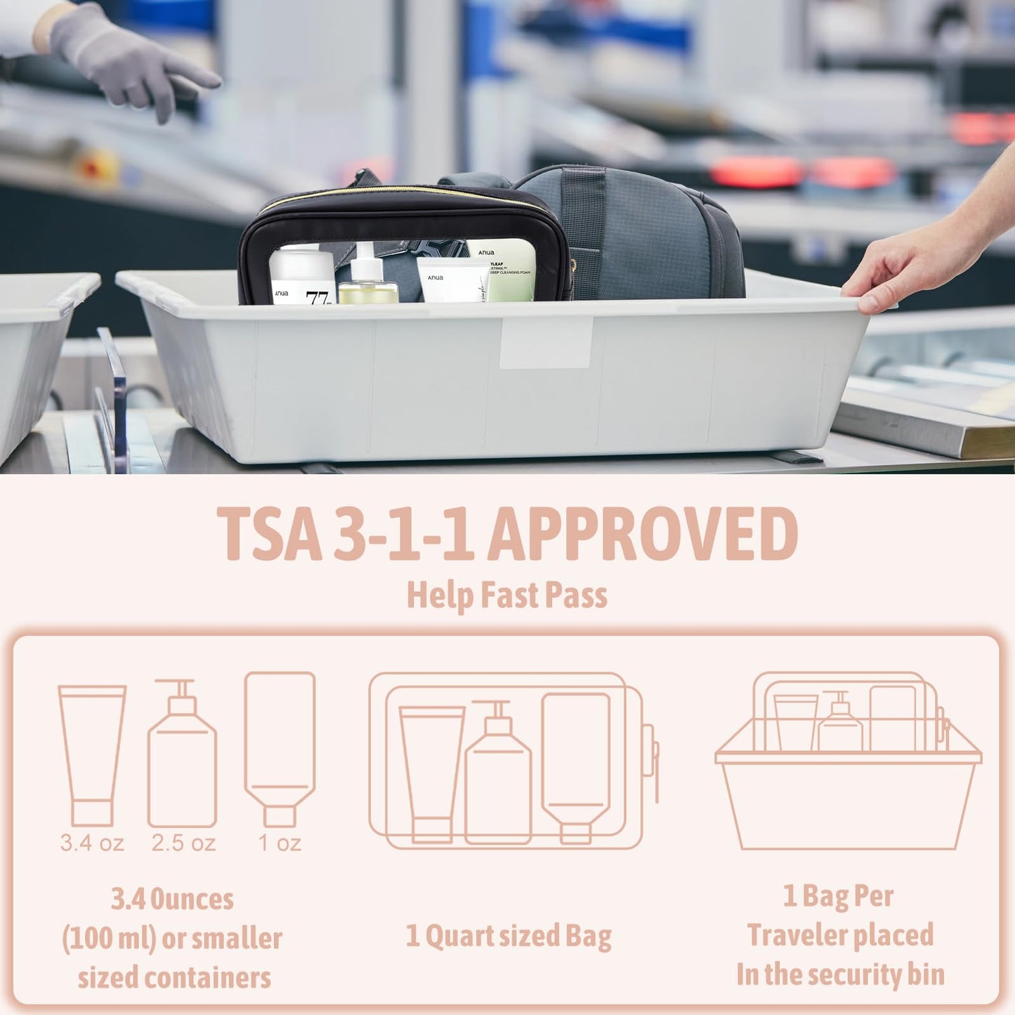 YOPCDJ 5PCS Diaper Bag Organizer Pouch Set, TSA Approved Toiletry Bag,Clear Waterproof TPU Makeup Bag Set Travel Organizer Bags for Women and Kids