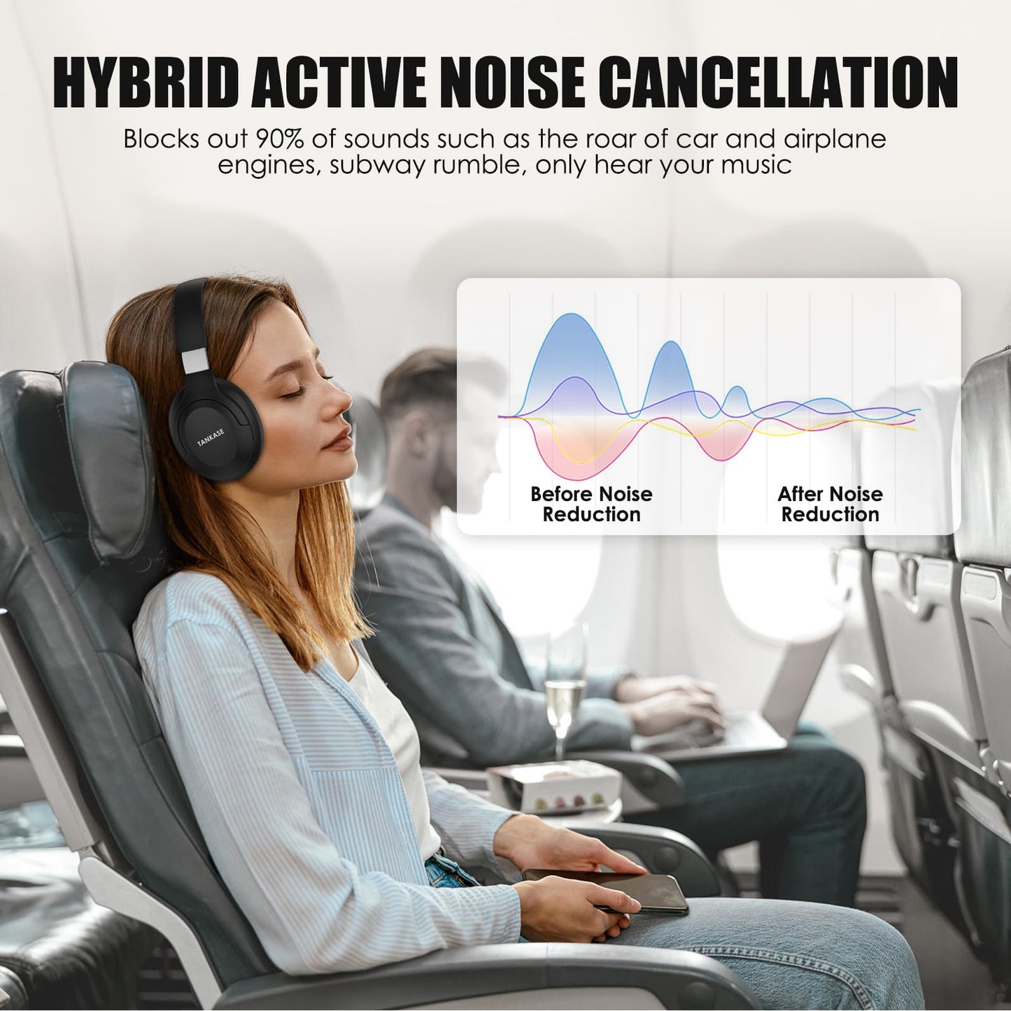 TANKASE Active Noise Cancelling Headphones, Wireless Over Ear Bluetooth Headphones,100H Play Time Bluetooth Headphone with Microphone,Lightweight and Foldable Comfortable Deep Bass for Work/Gym Black
