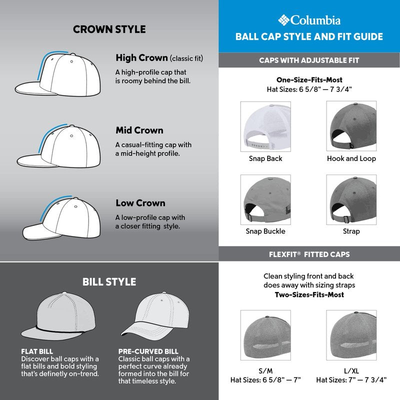 Columbia Unisex PFG Mesh Fish Flag Ball Cap, Breathable, Adjustable, Grill Heather/White/Us Fish Flag, Large-X-Large