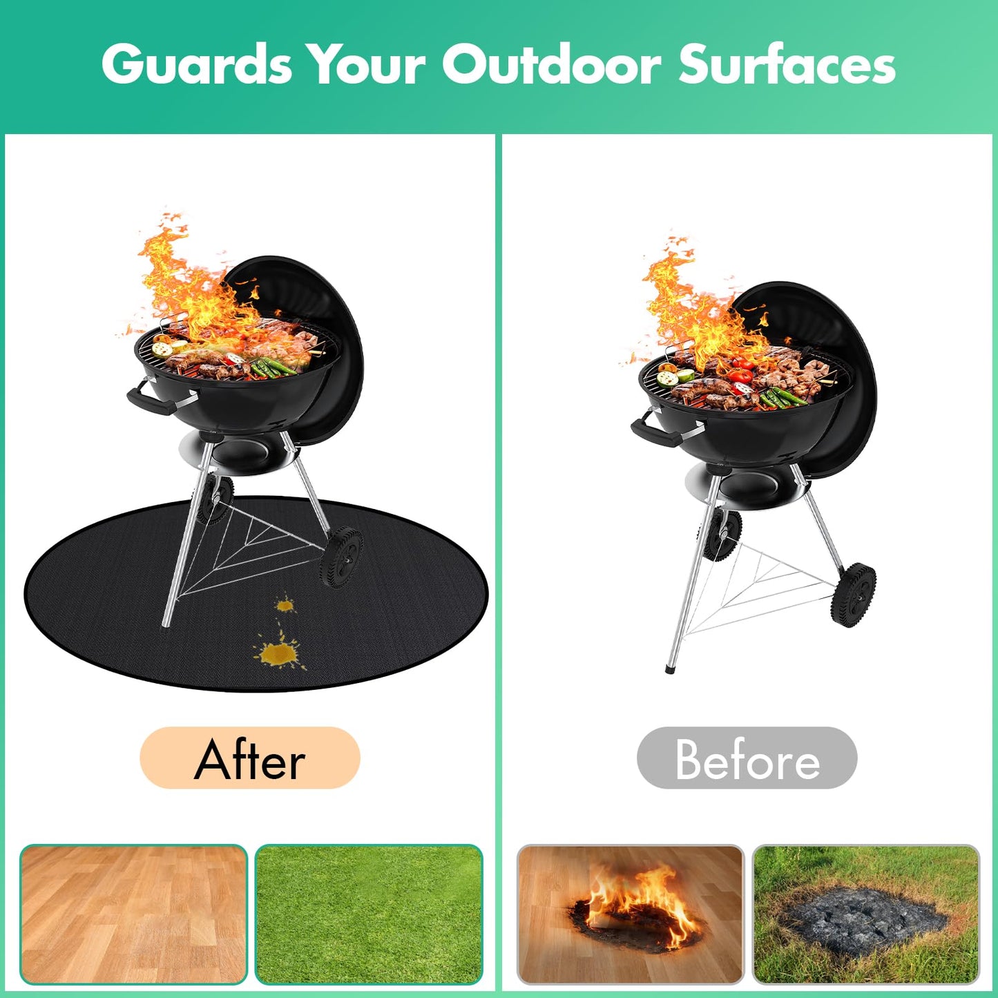 Funshot Round Fire Pit Mat 36 Inch, Fireproof Deck Protector, Heat Resistant Waterproof Pad for Patio, Lawn & Outdoor Fire Pit