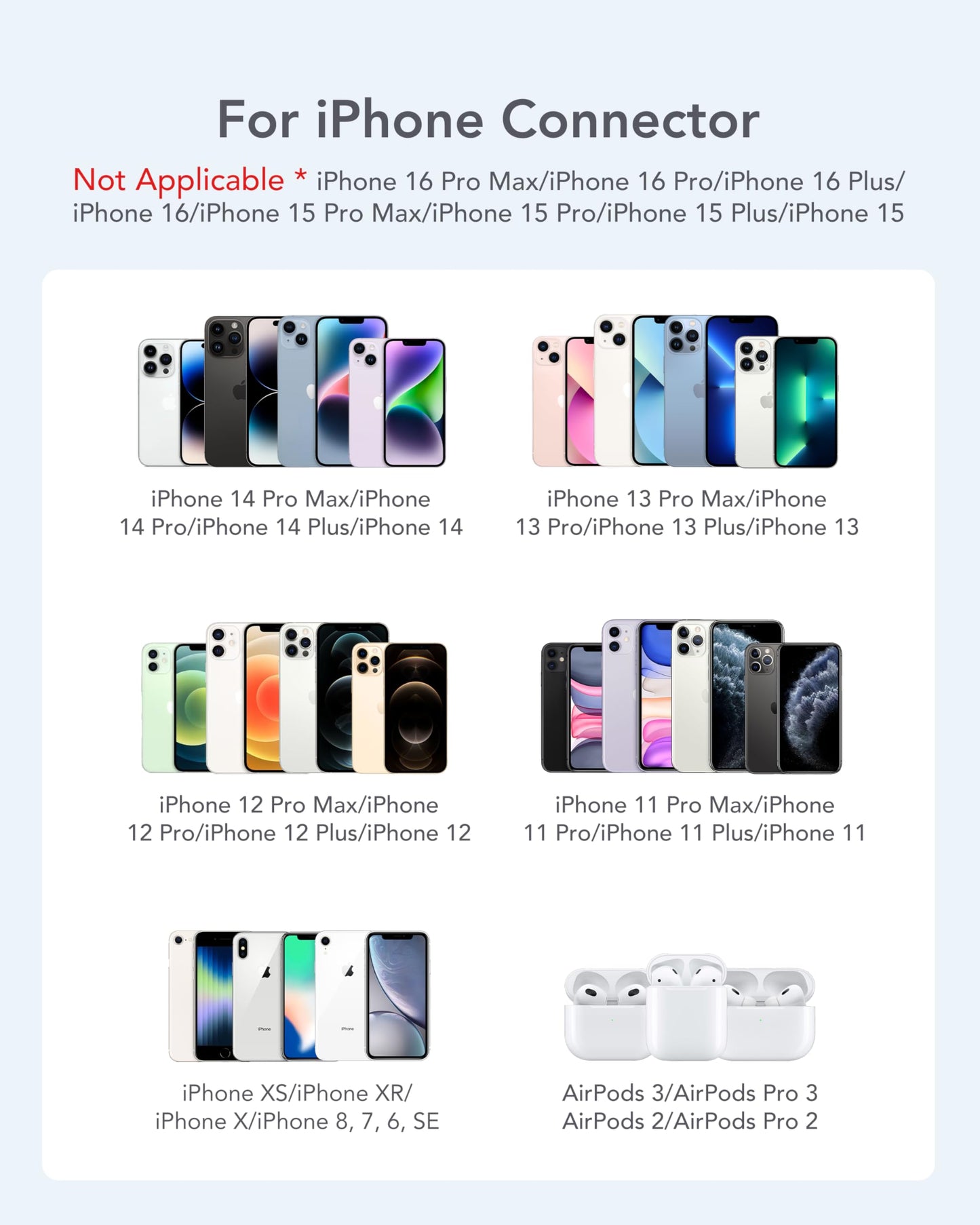 Charmast Small Portable Charger 5000mAh, Ultra-Compact 20W PD Fast Charging Power Bank Mini Battery Pack Compatible with iPhone 14/14 Pro Max/13/13 Pro Max/12/12 Pro Max/11/XR/X/8/7/6, and More