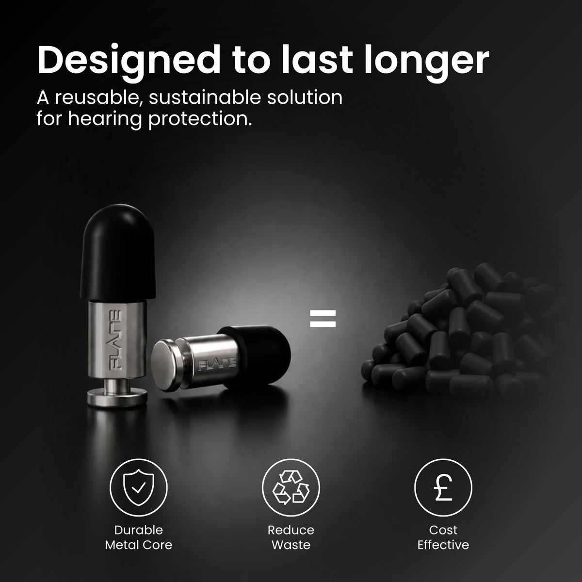 Flare Audio Isolate Concert Ear Plugs Noise Reduction SNR 30 dB | High Fidelity Noise Reduction Ear Plugs for Concerts, Festivals and Motorcycles | (Gray)