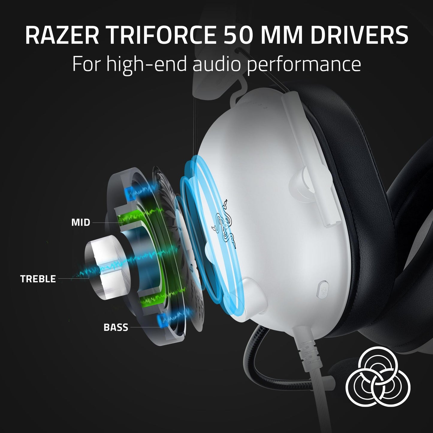 Razer BlackShark V2 X Gaming Headset: Special Edition - 50mm Drivers - Cardioid Mic - Comfortable Noise Isolating Earcups - for PC, Mac, PS5, Xbox One, Nintendo Switch via 3.5mm Audio Jack - White