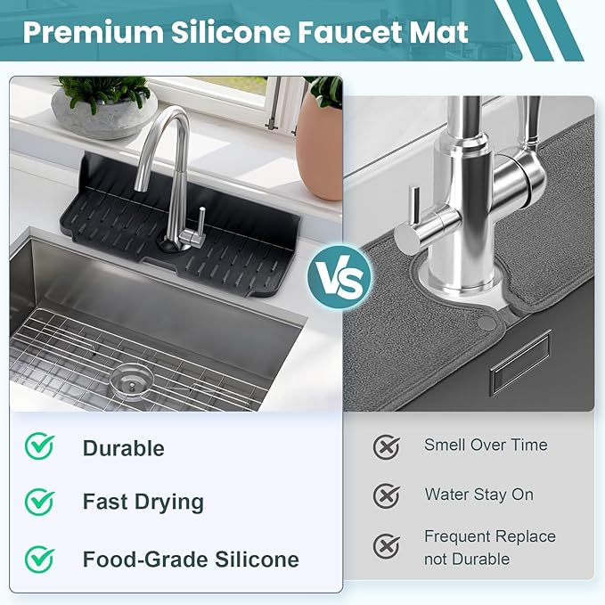Kitchen Sink Splash Guard,Sink Draining Pad Behind Faucet,Faucet Mat