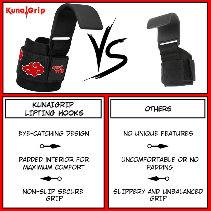 Anime Weight Lifting Hooks - Heavy Duty Wrist Straps for Ultimate Grip Support | Ideal for Deadlifts, Pull Ups, Powerlifting