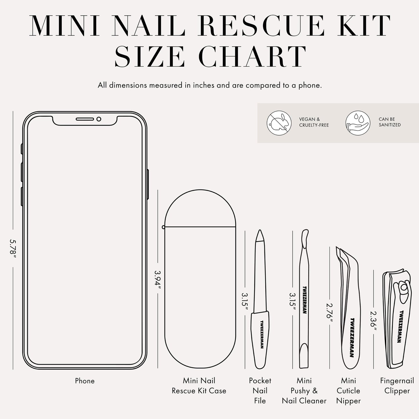 Tweezerman Mini Nail Rescue Kit