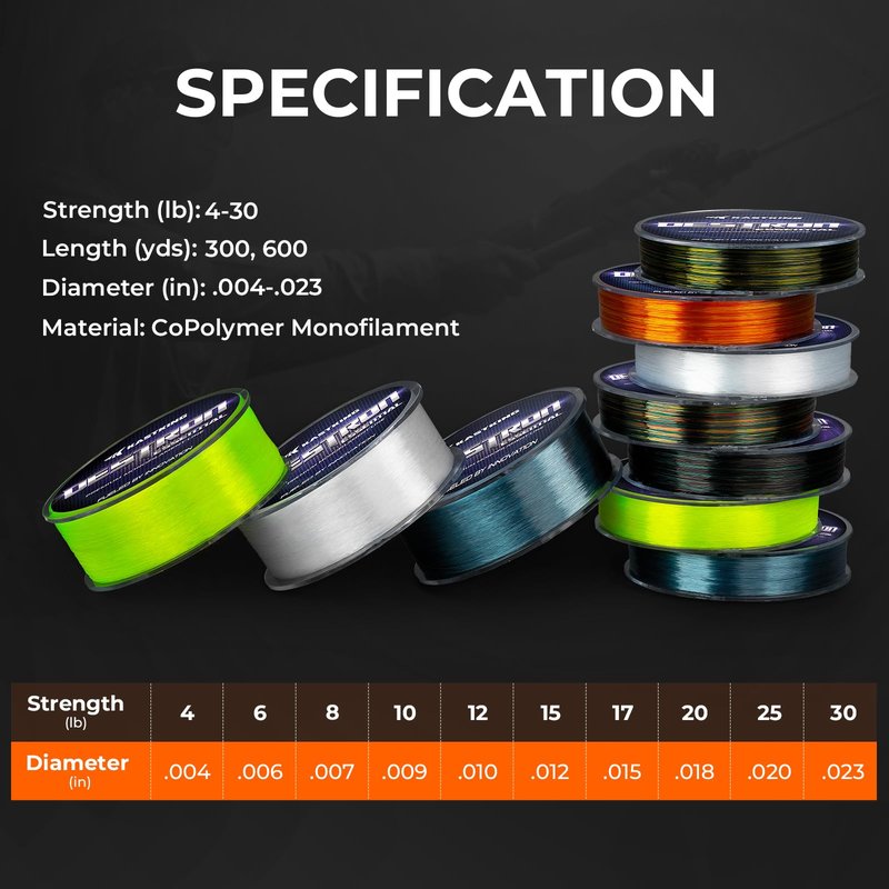 KastKing Destron Essential Monofilament Fishing Line, Chaos Camo, 8LB, 300 yds