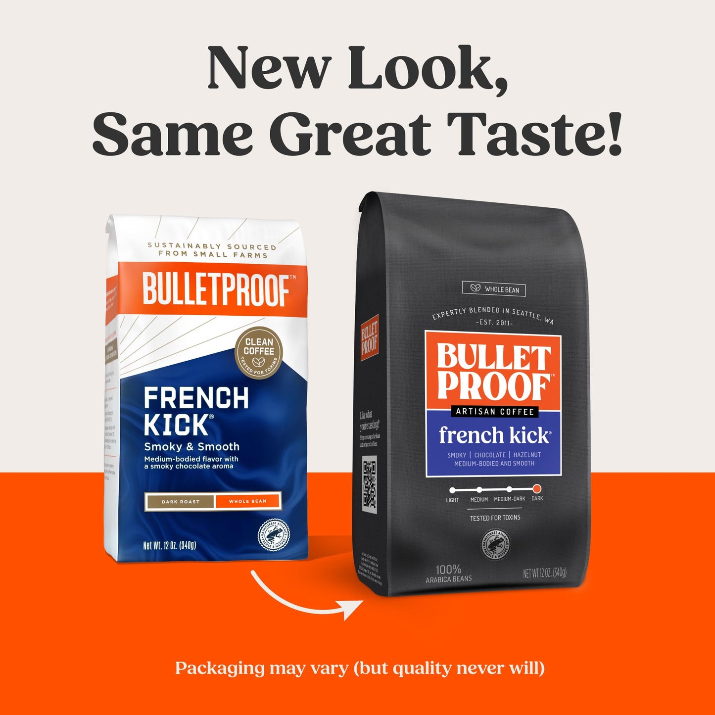Bulletproof French Kick Dark Roast Whole Bean Coffee, 12 Ounces, Clean Coffee Tested for Toxins, Packaging May Vary