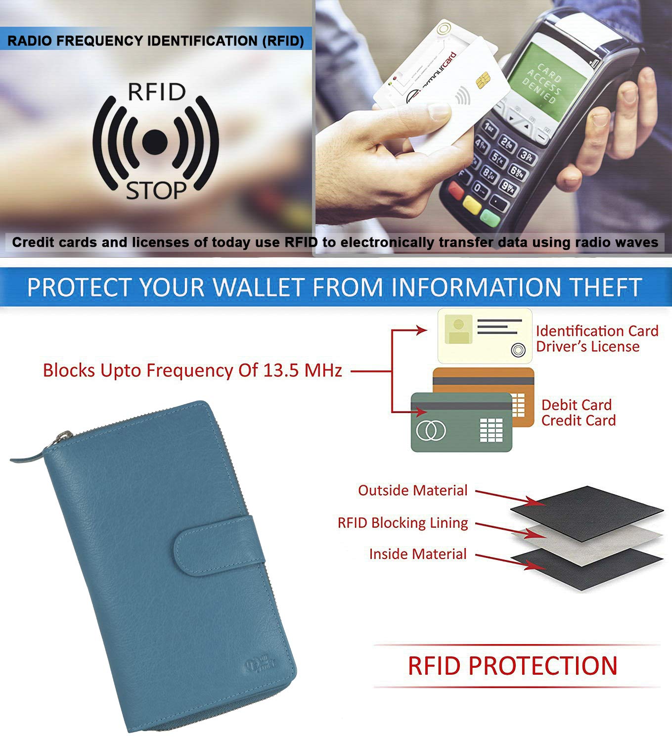 Mou Meraki Big Fat RFID Blocking Leather Organizer Checkbook Wallets For Women - Clutch