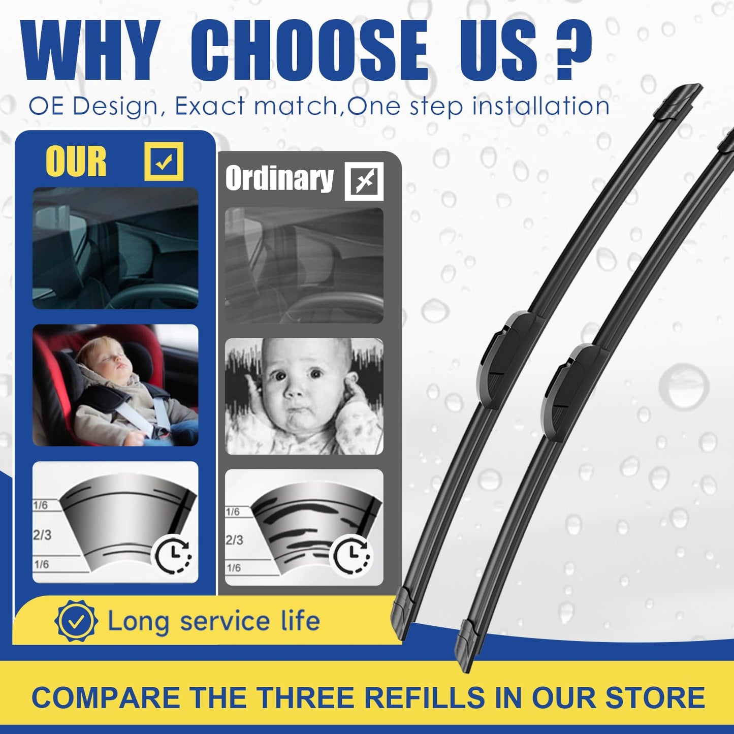 3 Wipers Factory Replacement For 2008-2018 Jeep Wrangler JK 2007 2008 2009 2010-2017 Jeep Wrangler Original Equipment Windshield Wiper Blades Set 15"+15"+13" (Set of 3) U/J HOOK