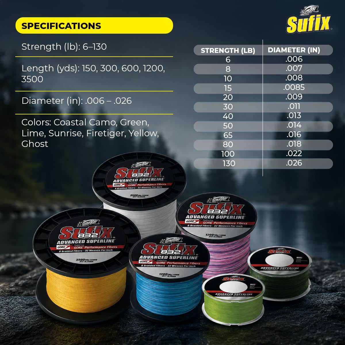 Sufix 832 Braid 20 lb Neon Lime 300 yards