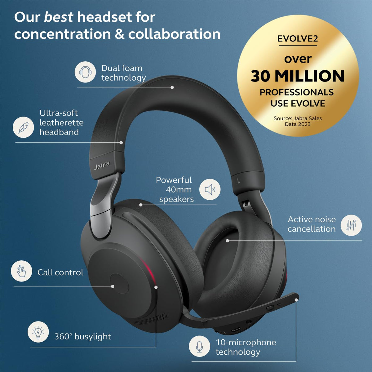 Jabra Evolve2 85 Wireless PC Headset – Noise Cancelling MS Certified Stereo Headphones with Long-Lasting Battery – USB-A Dongle, Charging Stand – Black