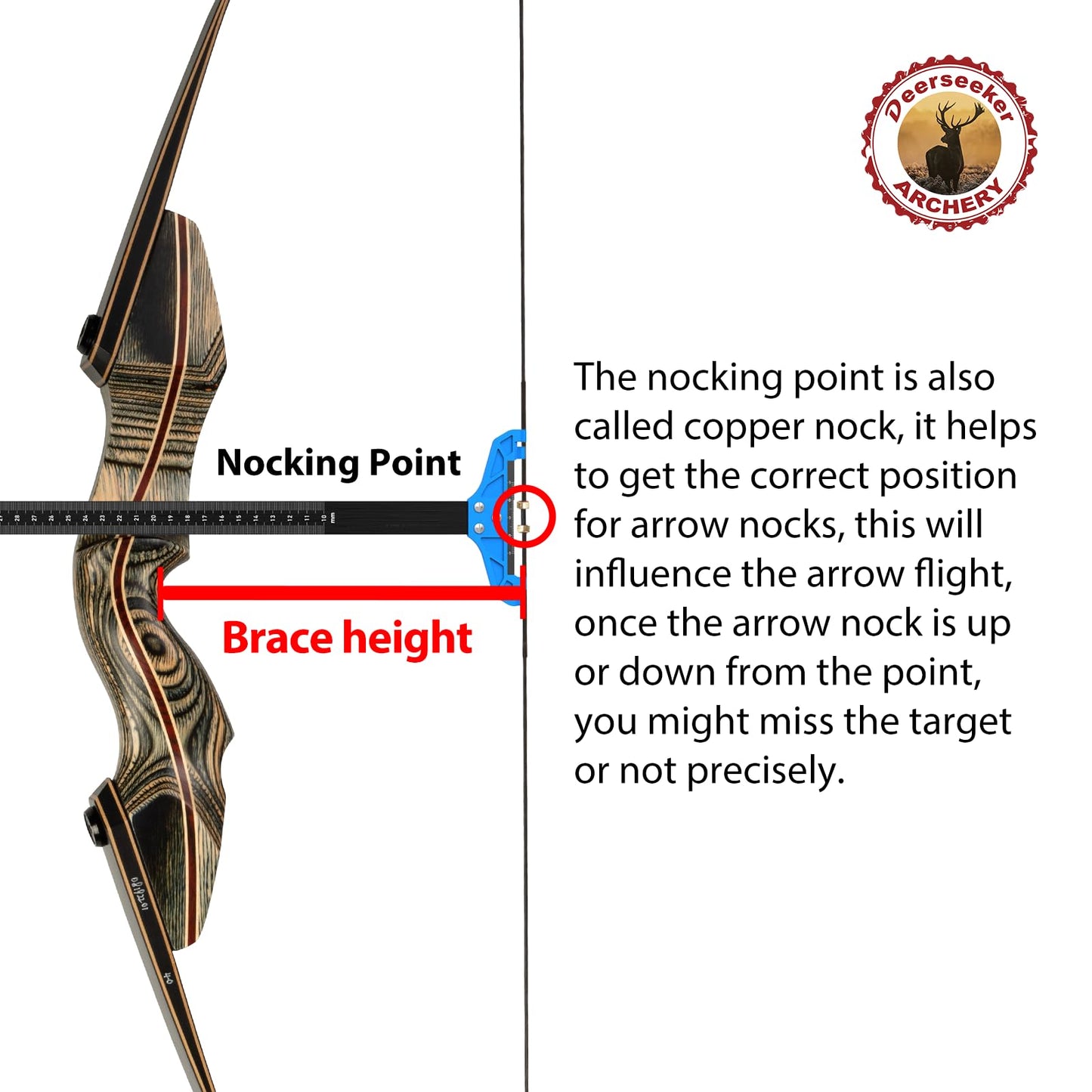 Deerseeker Archery Bowstring Set with 2 Nocking Points Dacron Recurve Bow String Replacement 12, 14, 16 Strands for Traditional Longbow Bow Shooting 48-70 inches(Red, 1pcs)