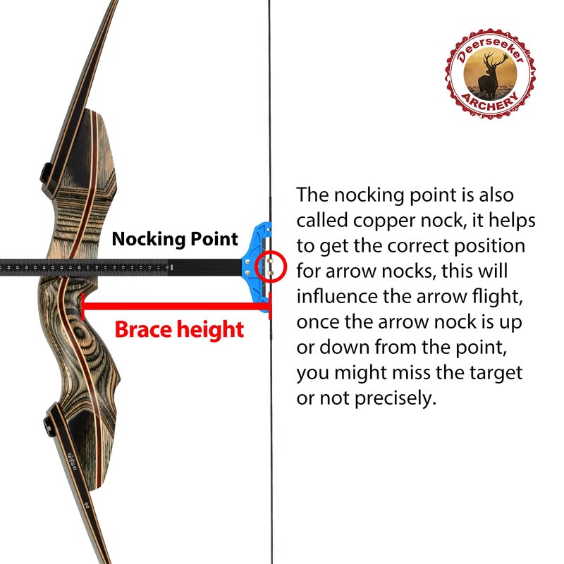 Deerseeker Archery Bowstring Set with 2 Nocking Points Dacron Recurve Bow String Replacement 12, 14, 16 Strands for Traditional Longbow Bow Shooting 48-70 inches(Red, 1pcs)
