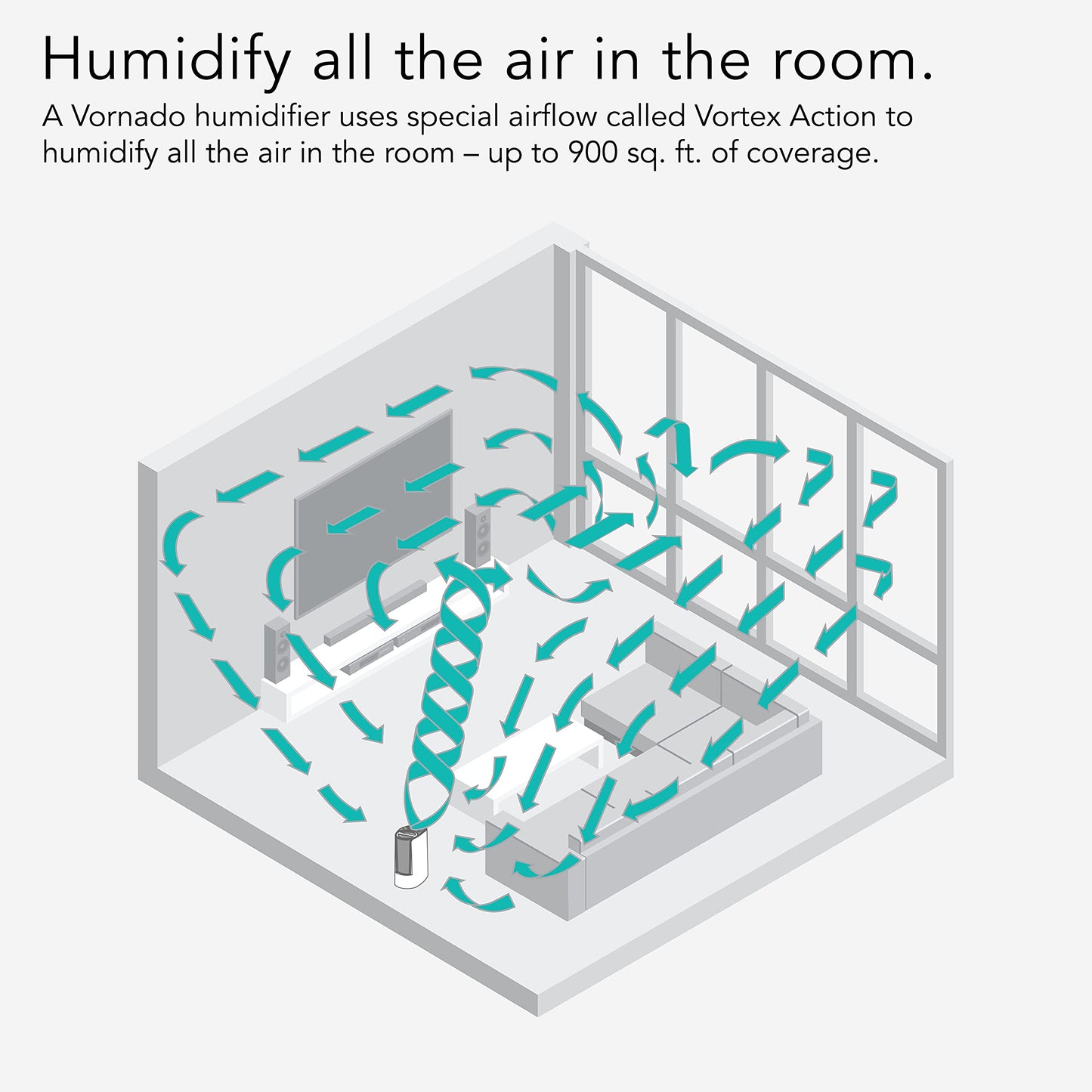 Vornado UH200 Ultrasonic Humidifier with Fan-Assisted Whole Room Humidification, Auto Humidity Control, Remote, and Electronic Humidistat, UH200 — 1.75 gal tank, White