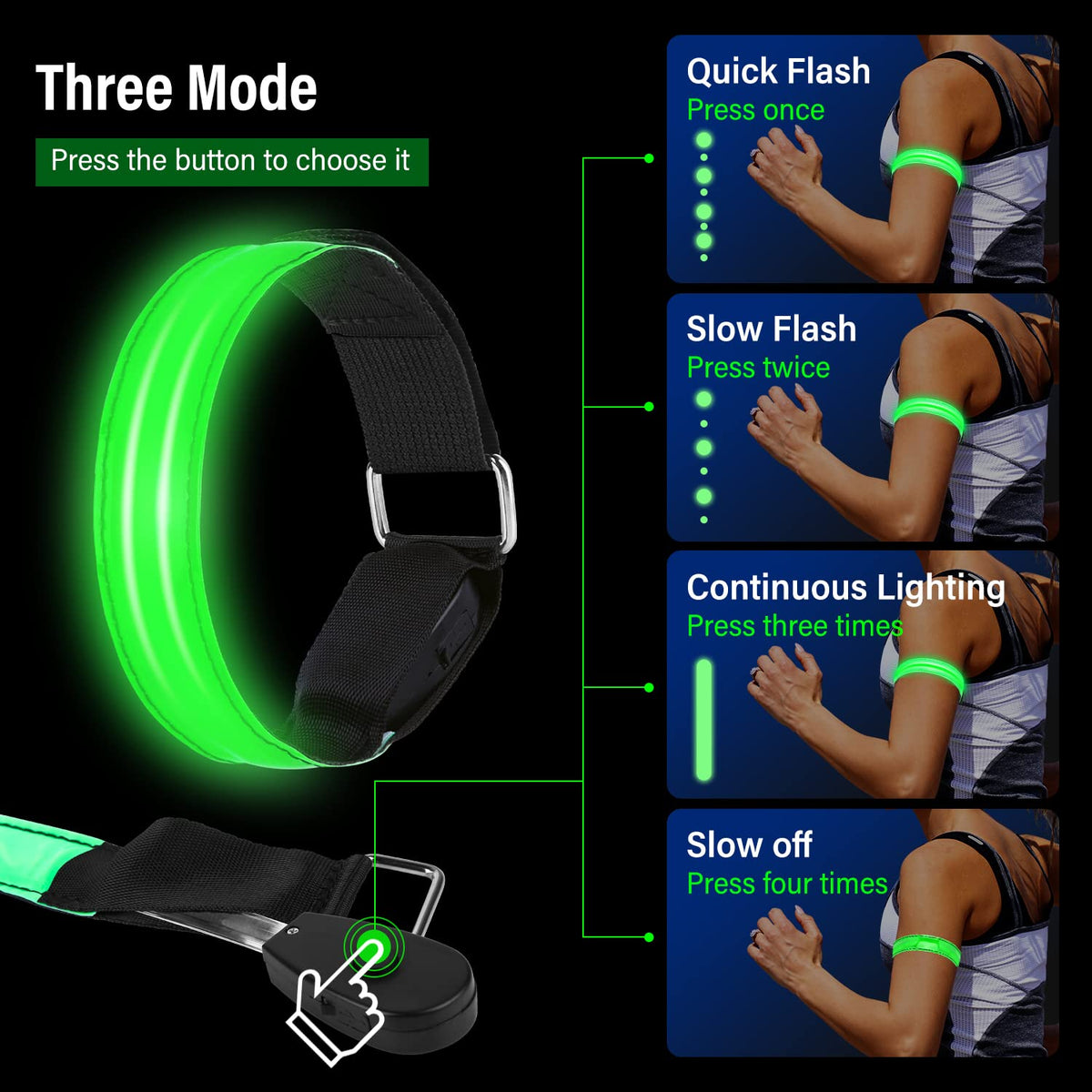 Molbory LED Bracelet USB, Pack of 4 LED Reflective Band Light Bracelet Running Bracelet Light Strip Children's Light Strips Reflective Band Light for Jogging Running Running Sports