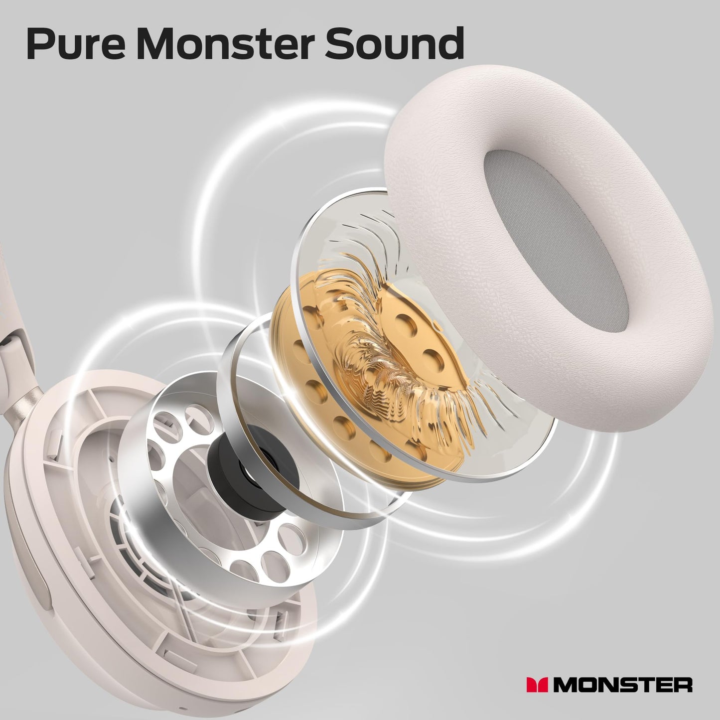 Monster Persona 3rd ANC Wireless Headphones, Noise Cancelling Headphones with Bluetooth 5.4, Foldable Lightweight Over Ear Headphone, Clear Talk, 70H Playtime, Dual Device Pairing, Comfort Fit, White