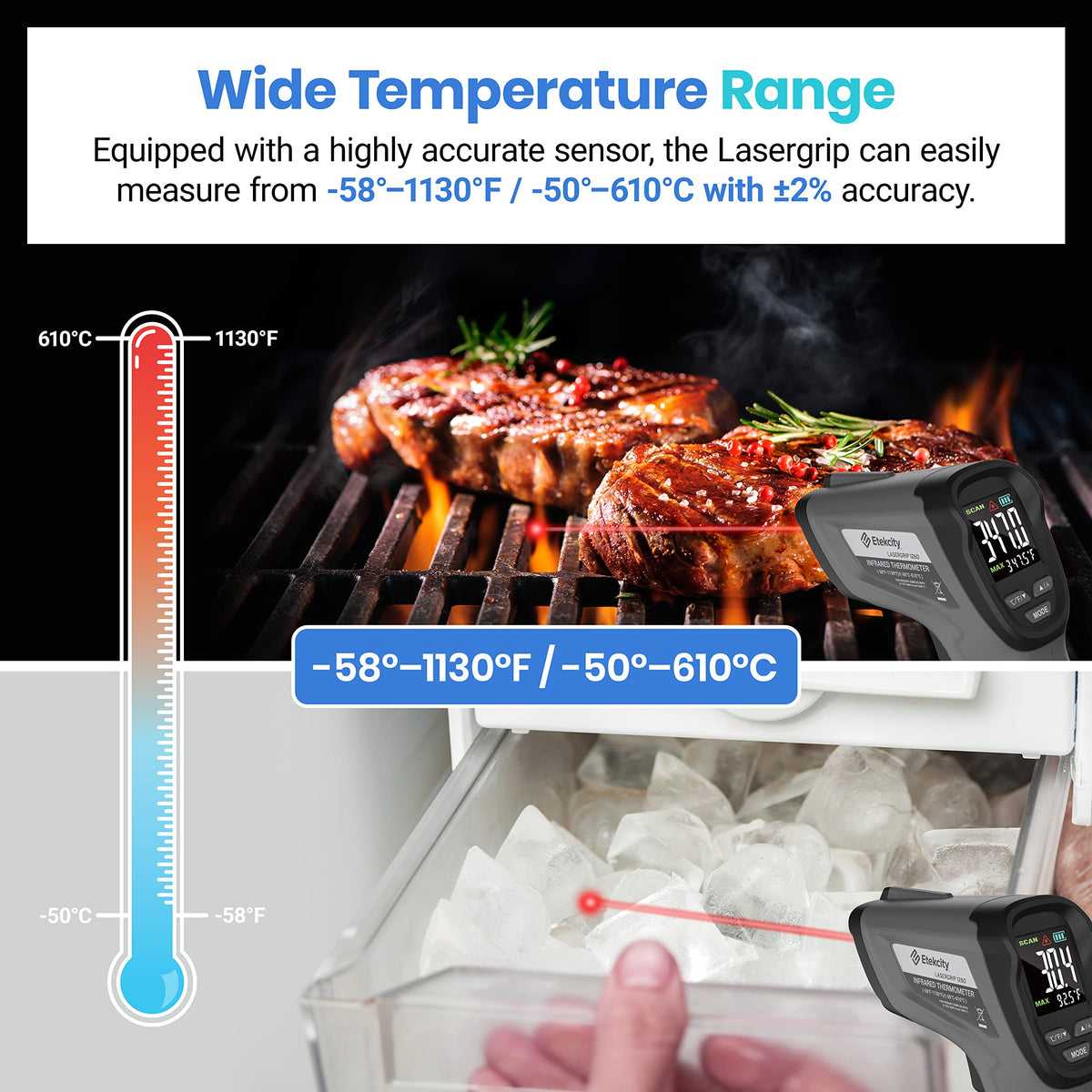 Etekcity Temperature Gun Infrared Thermometer -58ยฐF 1130ยฐF, Digital Laser Heat Gun for Pizza Ovens, Griddles, Meat, Refrigerators, Engines, HVAC, Kitchen & Pool Accessories