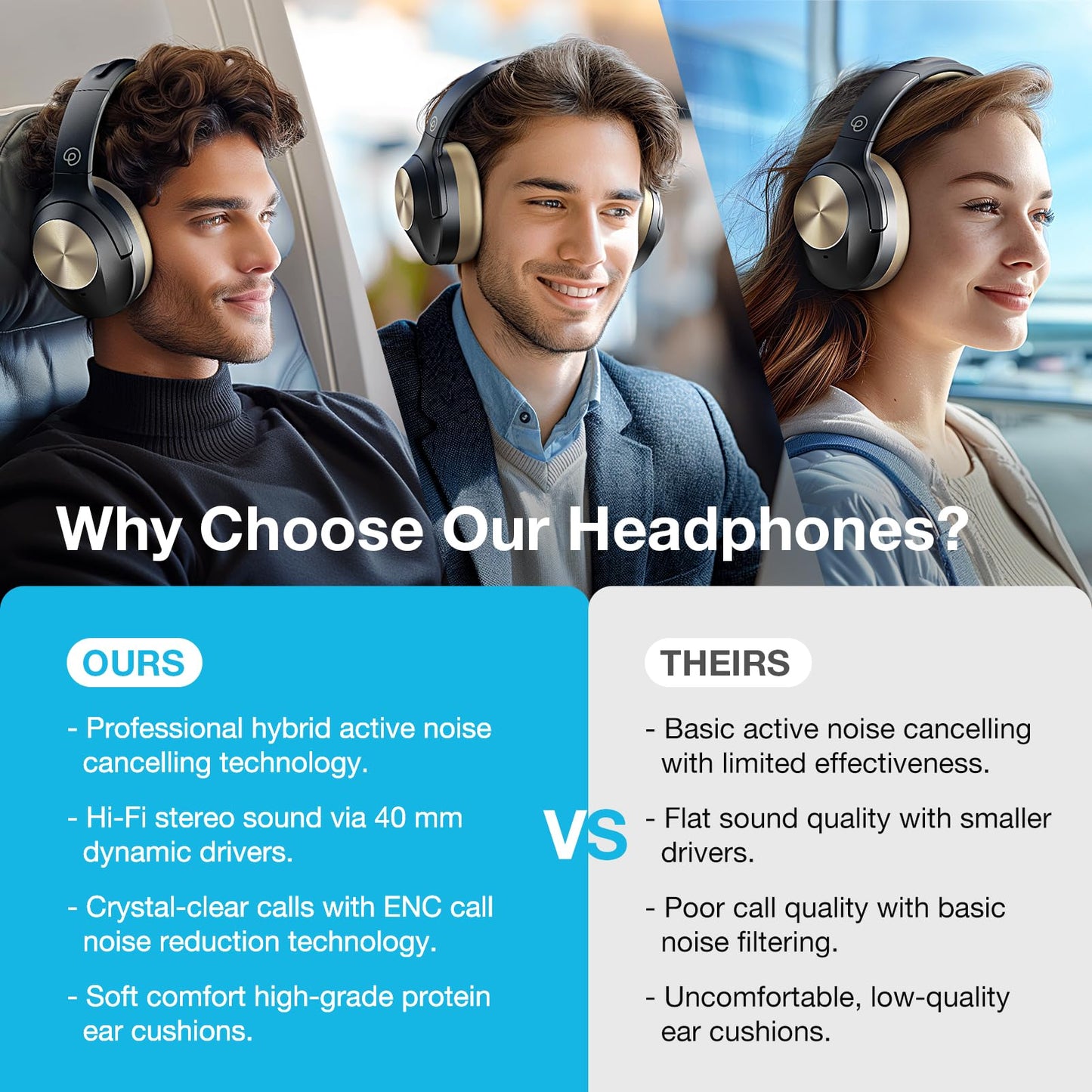 Upgrade Pro‑level Hybrid Active Noise Cancelling Headphones with HD Sound, Wireless Bluetooth Headphones Over The Ear Unequaled Comfort, Vivid Deep Bass, for Home Office Travel Birthday Gift Pcs