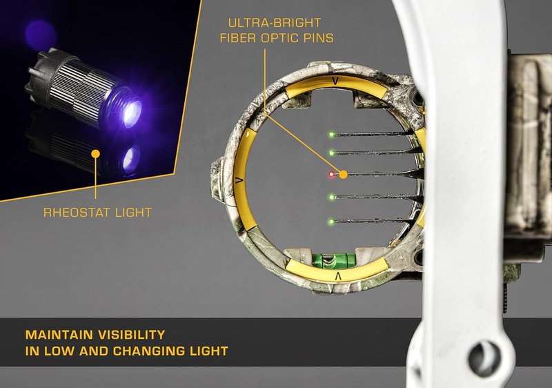 Trophy Ridge 5-Pin Bow Sight - React H5 Precision Targeting | Adjustable Brightness & Durable Design