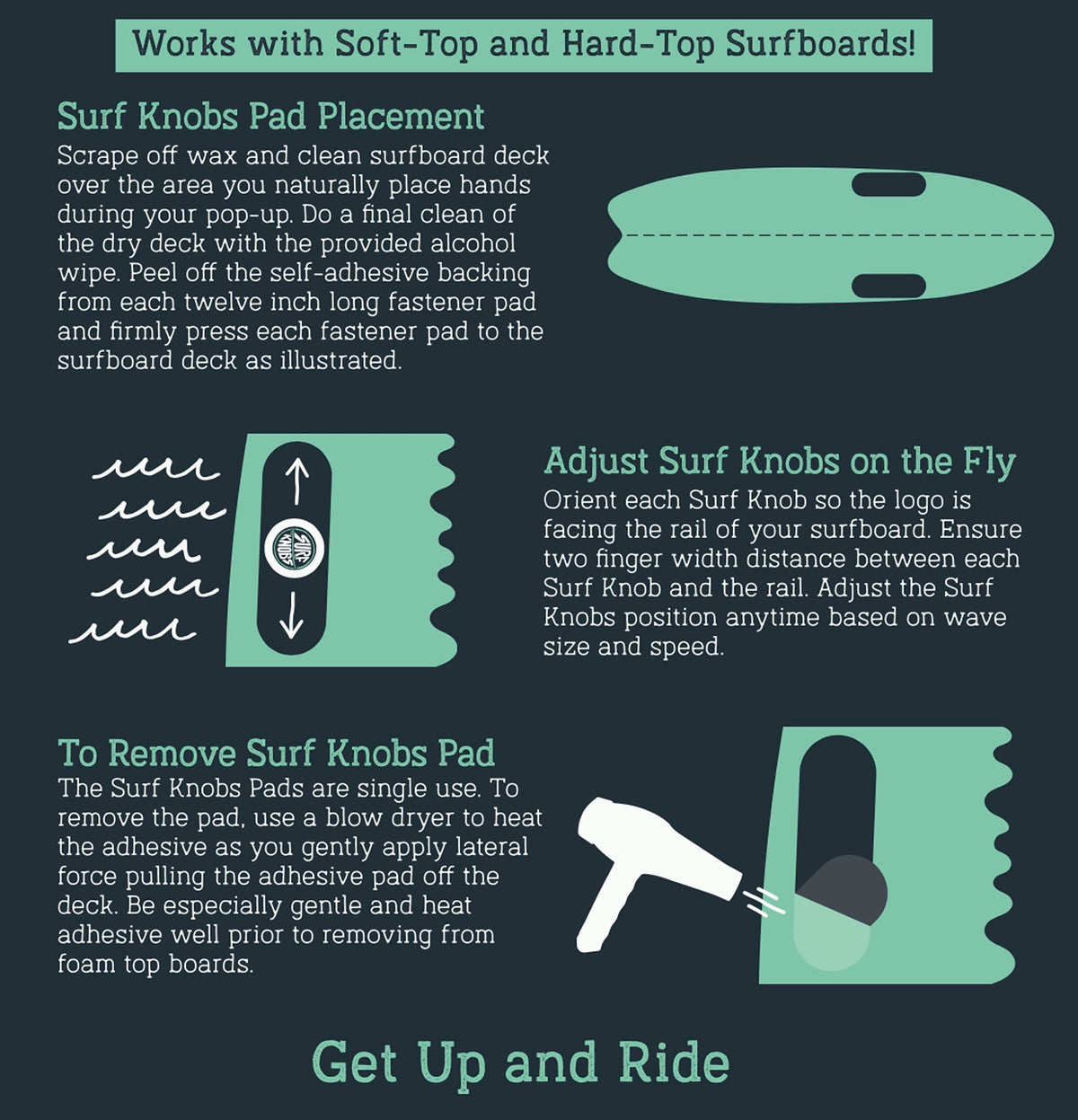 Surf Knobs for Surf Training - Help with Getting Up on Board - Enjoy Quick Pop-Ups | Helps Injured, Aging, Tall and Beginner Surfers