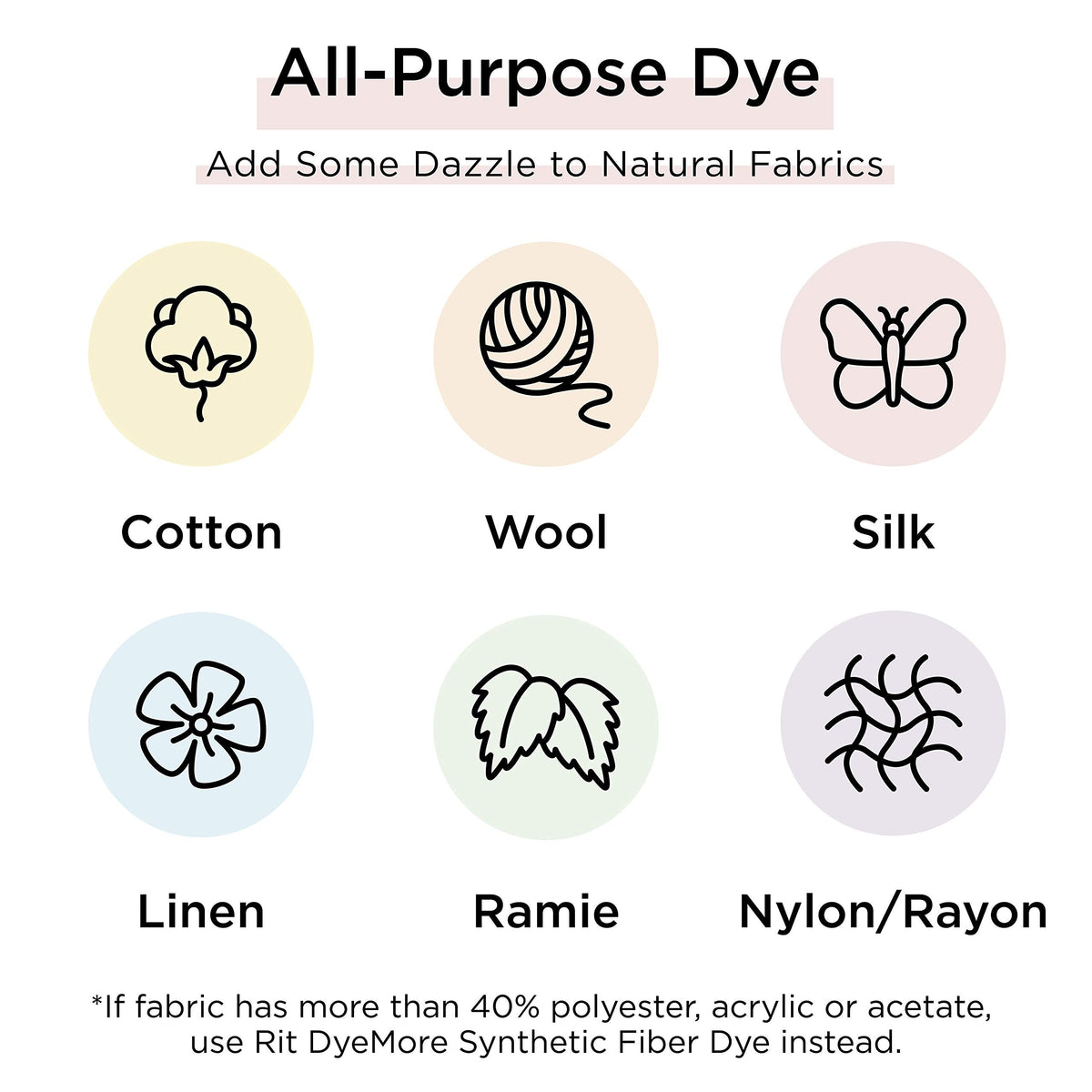 Rit Dye Powdered Fabric Dye, Black