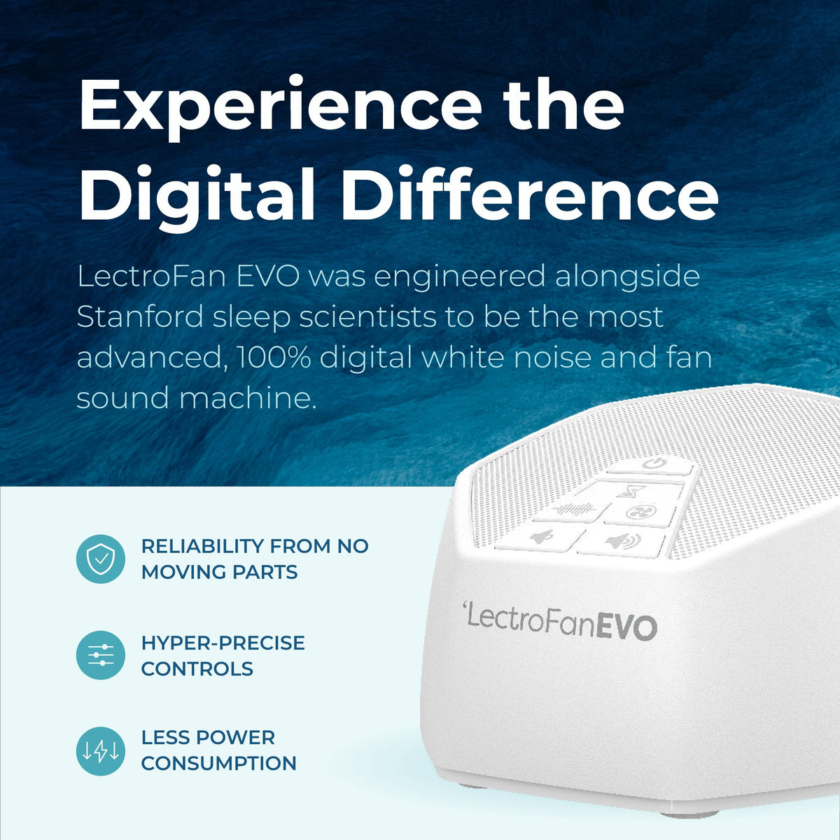 Adaptive Sound Technologies LectroFan EVO White Noise Machine - Compact Sleep Sound Machine for Bedroom, Travel, Study & More - 22 Non-Looping Fan, White & Ocean Noise Variations - White