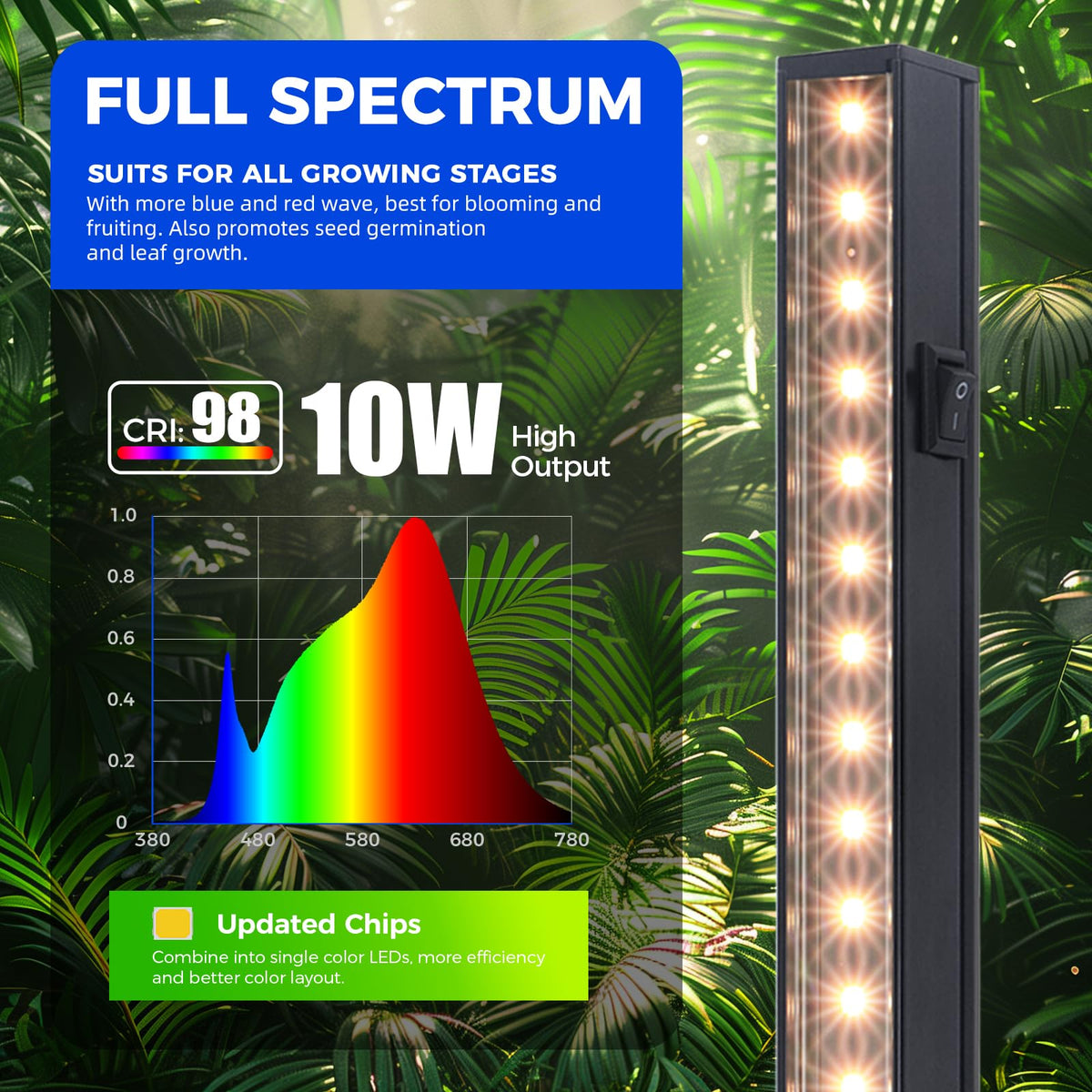 Barrina T5 Grow Lights for Indoor Plants, 40W, Magnetic Installation, Full Spectrum, 2FT, Black Cover, Yellow, 4 Packs