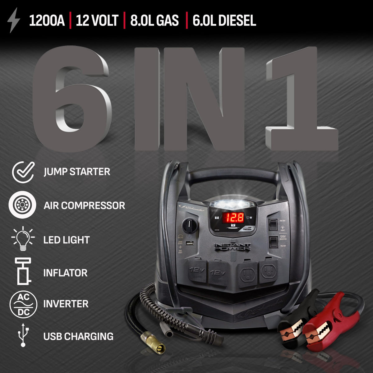Schumacher Electric Jump Starter and Portable Power Station, SJ1332, 6-in-1, 1200 Peak Amps, 12 Volts, 150-PSI Air Compressor, 200 Continuous Watt Power Inverter, 5 Outlets - DC, AC and USB