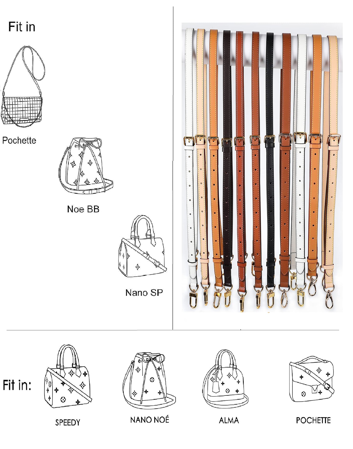 LDKJ Vachetta Leather Adjustable Crossbody Strap for , women's crossbody handbags (Brown)