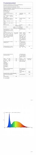 EBYPHAN Dimmable USB Lamp, Flexible Keyboard Light, Mini USB Light for Laptop (14-LED-Bead, 3-Level Adjustable Brightness, On/Off Touch Switch, Black)
